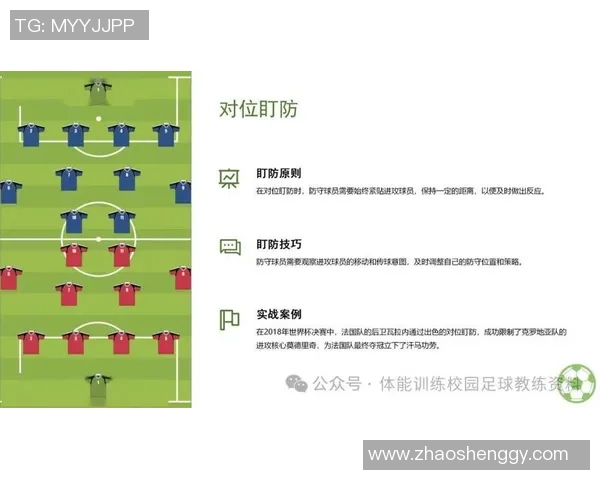 足球球星开场动作解析:从热身到比赛的心理和技战术准备